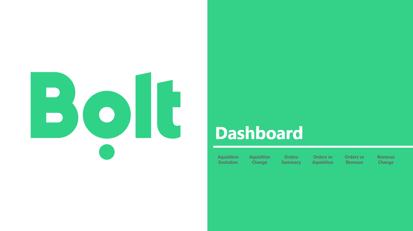 Bolt Market Analysis Challenge
